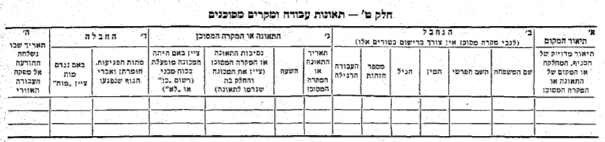 טופס פנקס כללי — המשך