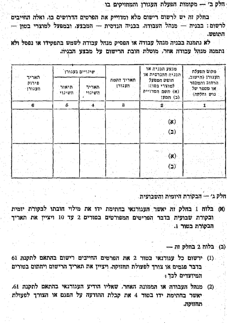 טופסי תוספת לתקנות עגורני-צריח — המשך